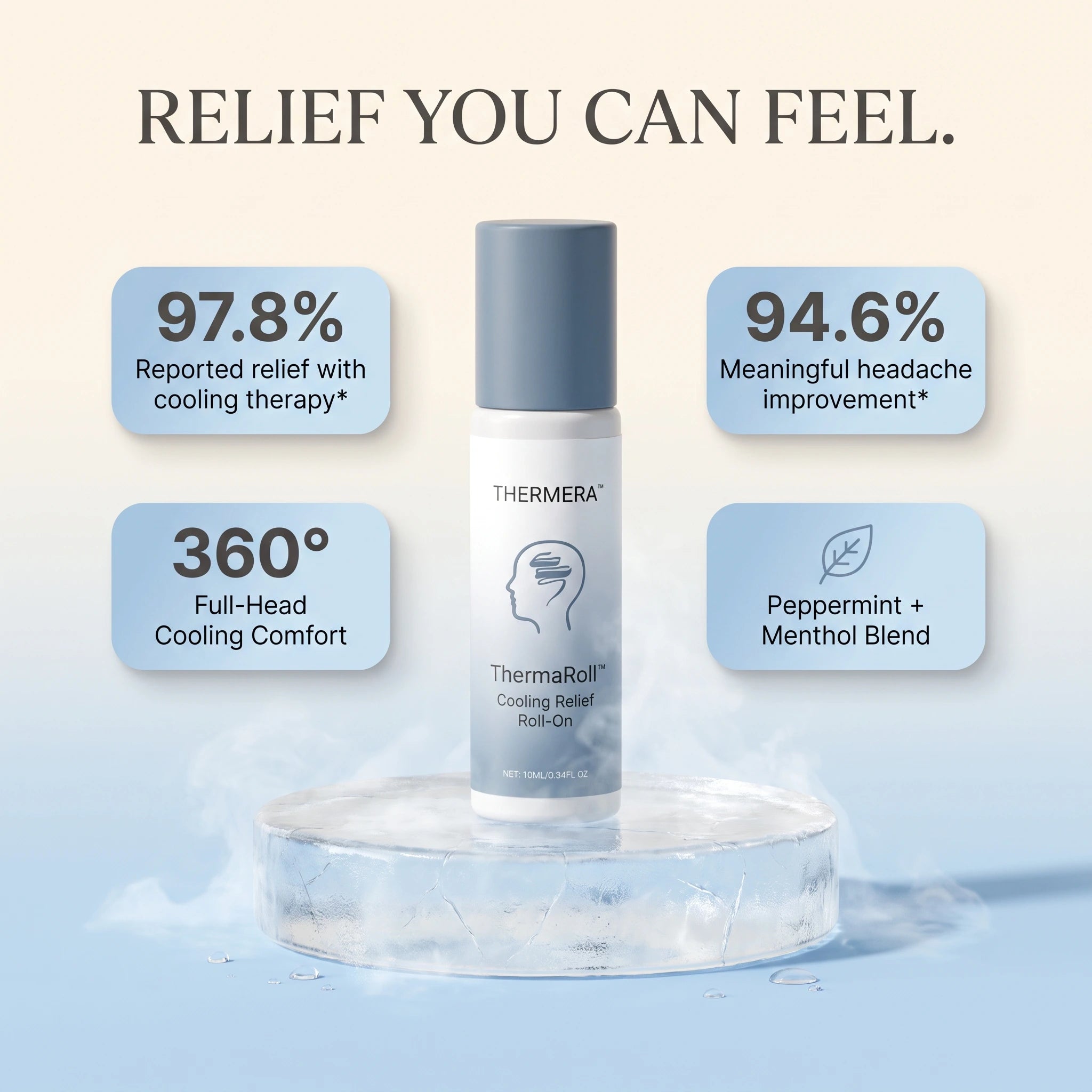 THERMERA™ MIGRAINE RELIEF ROLL-ON
