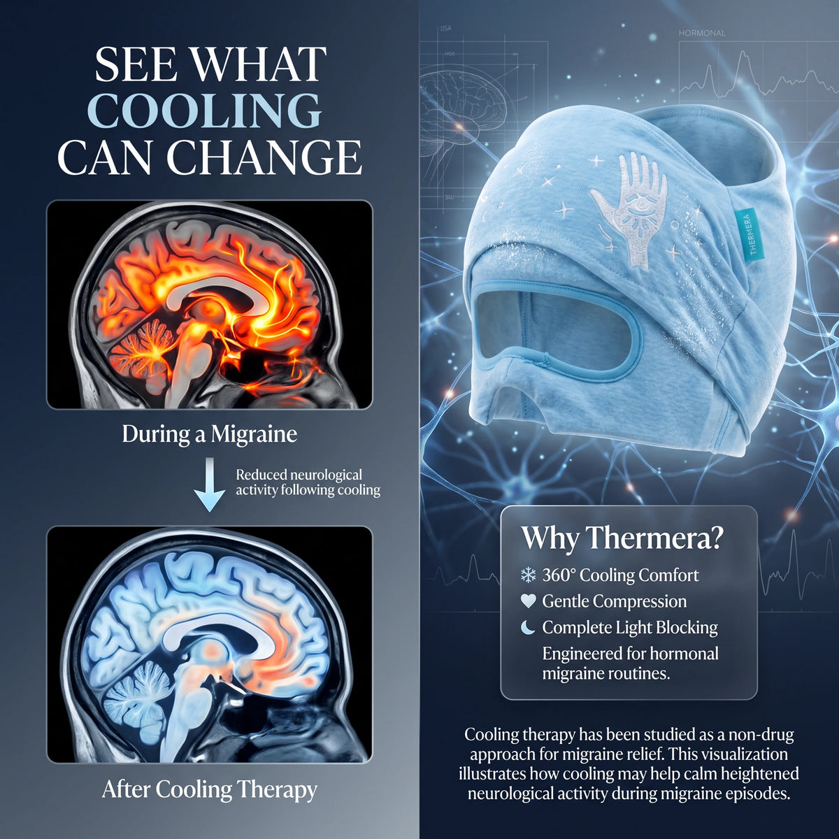 Thermera™ Hormonal Migraine & Hot Flash Relief Cap